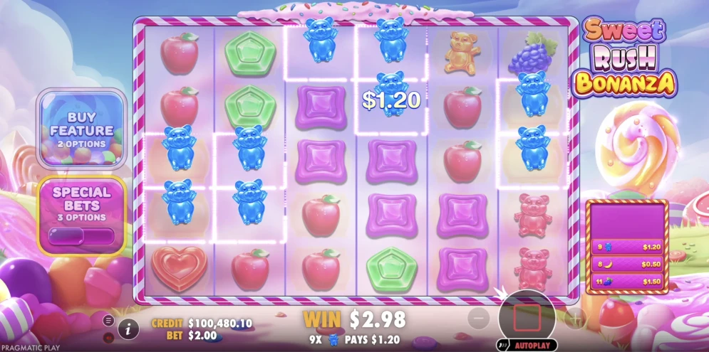 Sweet Rush Bonanza Slot